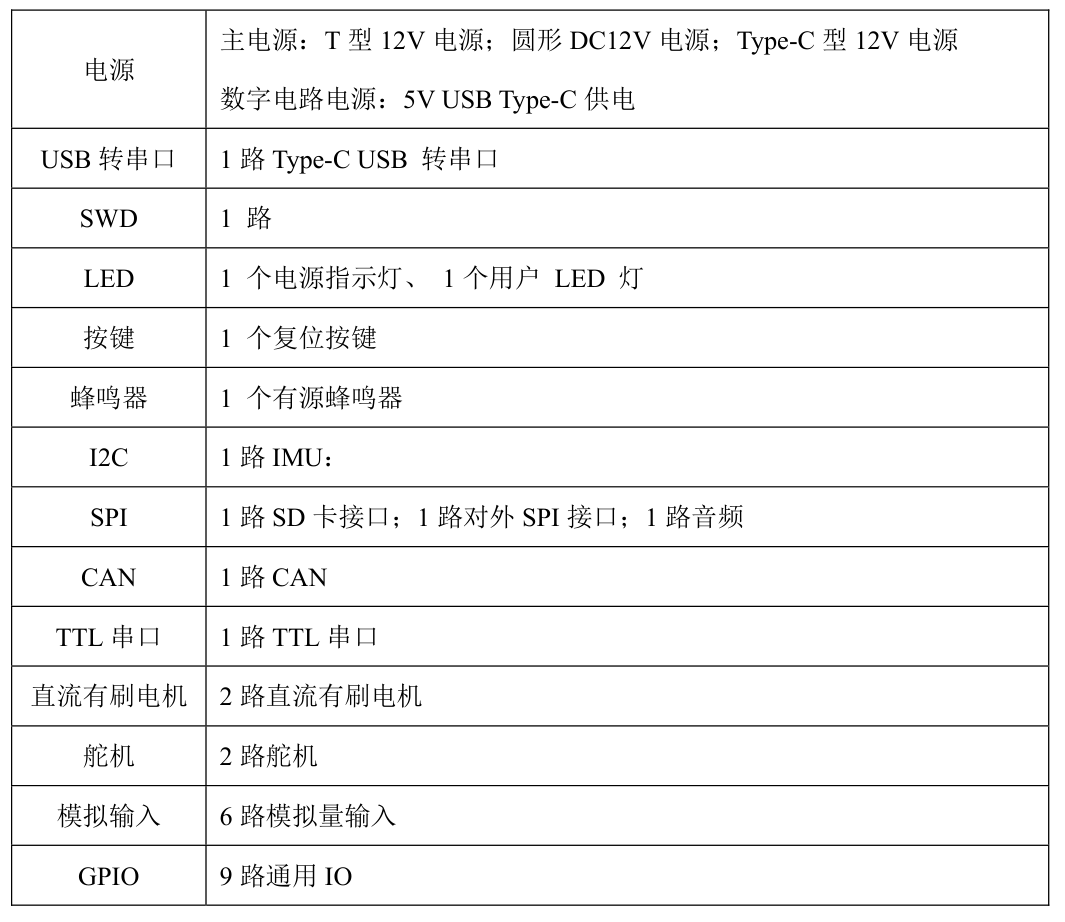 XMC7100开发板