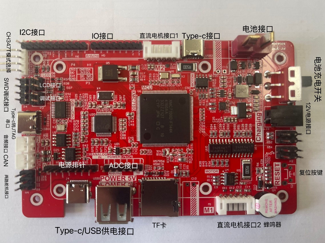 XMC7100开发板